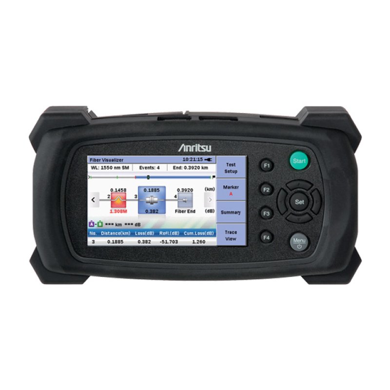 MU909014B/14B1/15B/15B1 OTDR Module Series - Network Test & Measurement - RF Test Indonesia